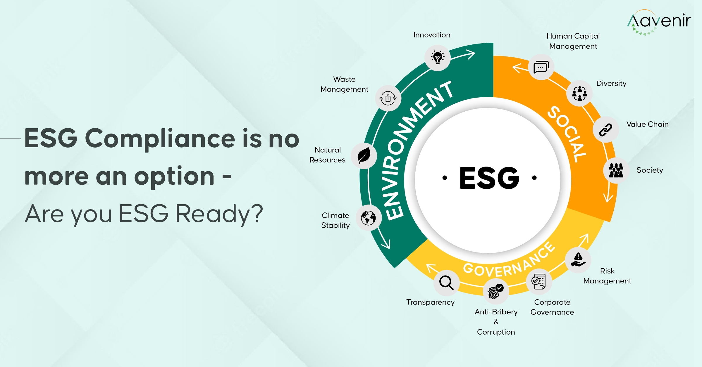 Blog_ESG Compliance