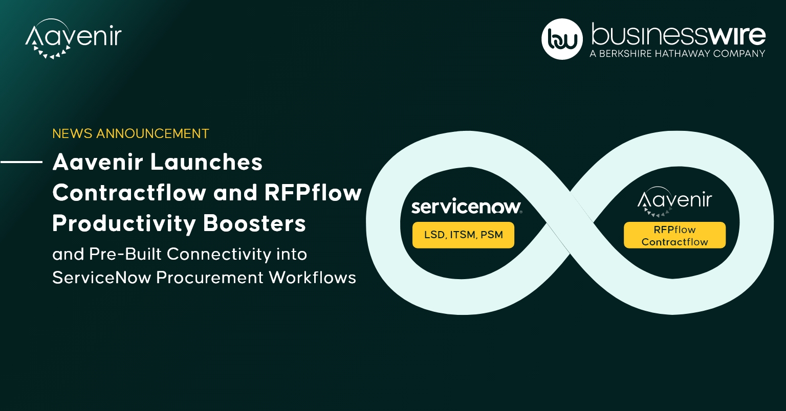 Aavenir_PR_Pre-Built Connectivity with ServiceNow