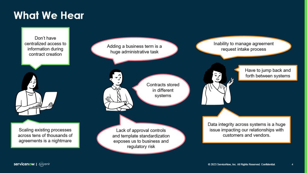 Contract Management Pain Points