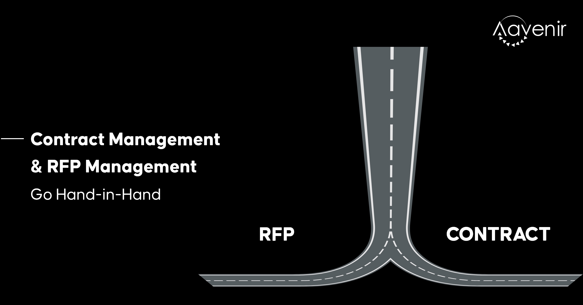 RFP Management and Contract Management